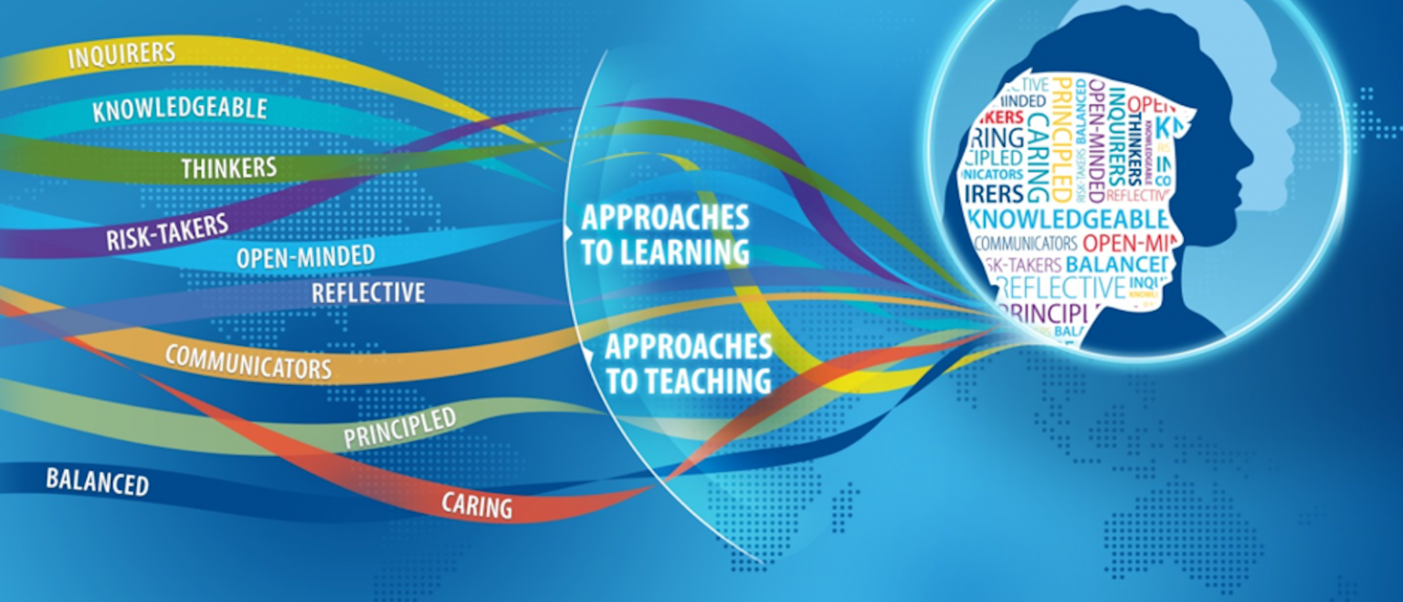 IB Assessment – UWCEA – Diploma Programme